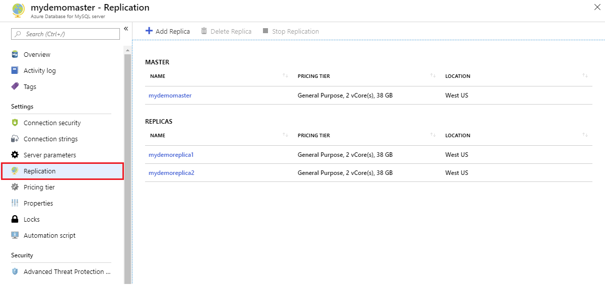 Scaling Out Read Workloads In Azure Database For MySQL | Mashford's Musings