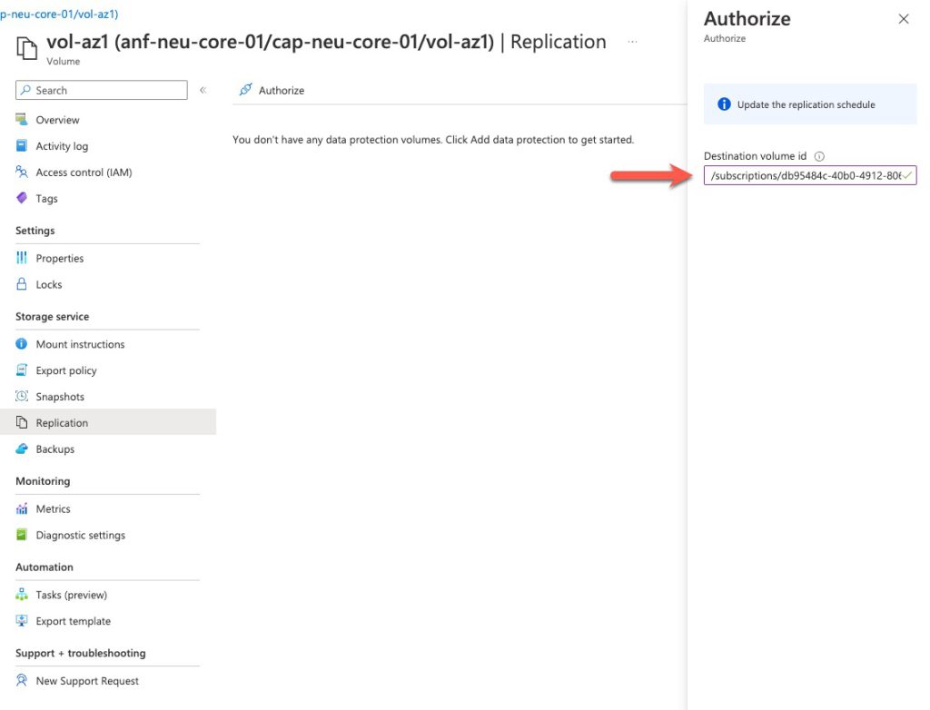 Input destination volume resource ID